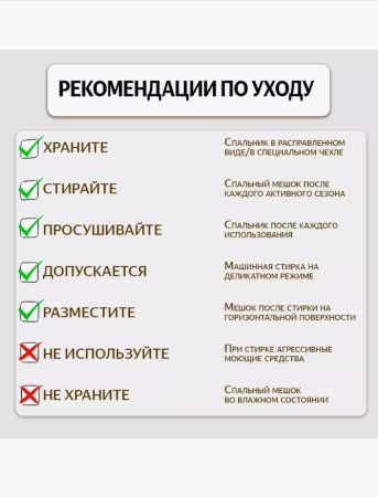 Спальный мешок Чайка Novus Tourist 300 -5