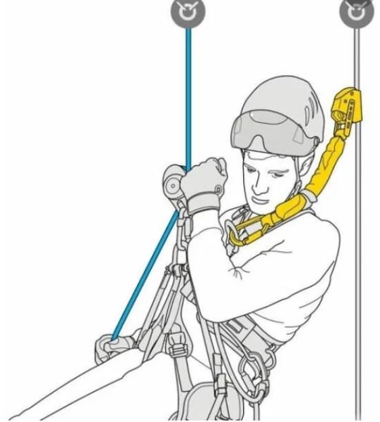  Амортизатор Petzl ASAP'SORBER 20 см в Краснодаре  