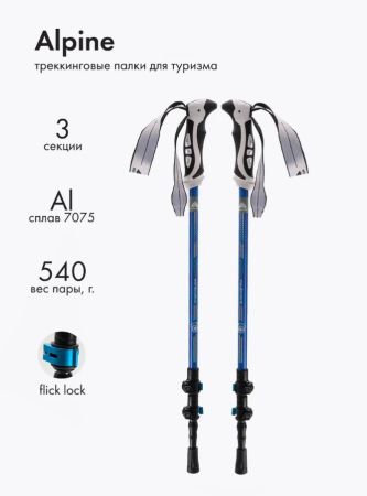 Палки треккинговые Манарага Alpine синие