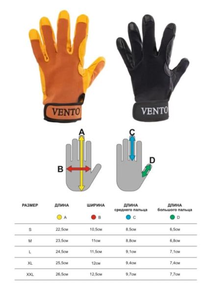  Перчатки Венто Гарда черный в Краснодаре  