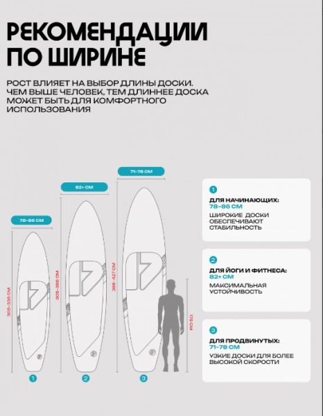 Сап SUP PRIME 10'5*34"*6" CLASSIC purple в Краснодаре Сап SUP PRIME 10'5*34"*6" CLASSIC purple