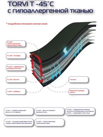 Купить сапоги мужские torvi,эва,подошва тэп,5-слойный вкладыш (флис)-45°с