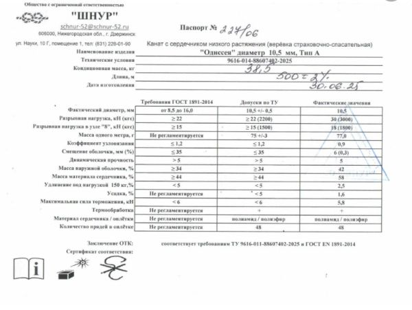  Верёвка Шнур 10,5 мм Одиссея  в Краснодаре  