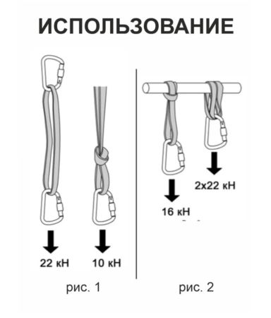  Петля Вертикаль станционная в Краснодаре  