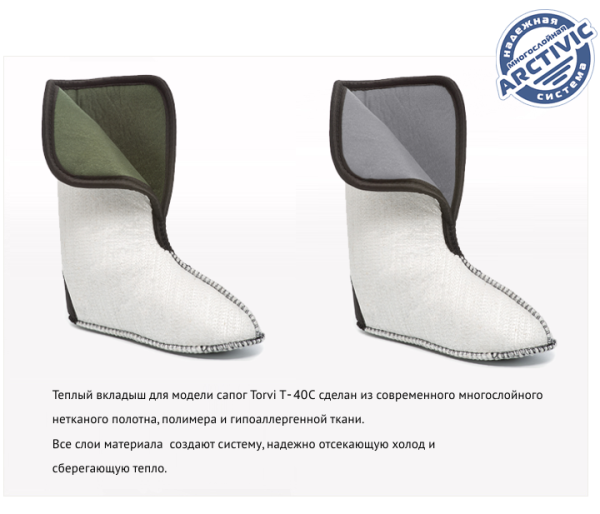 Купить утеплитель torvi сменный 4-сл.флис (-25°с) в Краснодаре