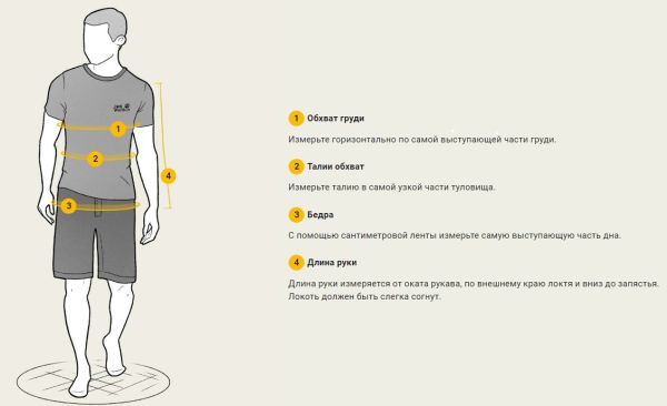 Футболка JW Essential T M лавровый лист