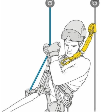 Амортизатор Petzl ASAP'SORBER 20 см в Краснодаре  